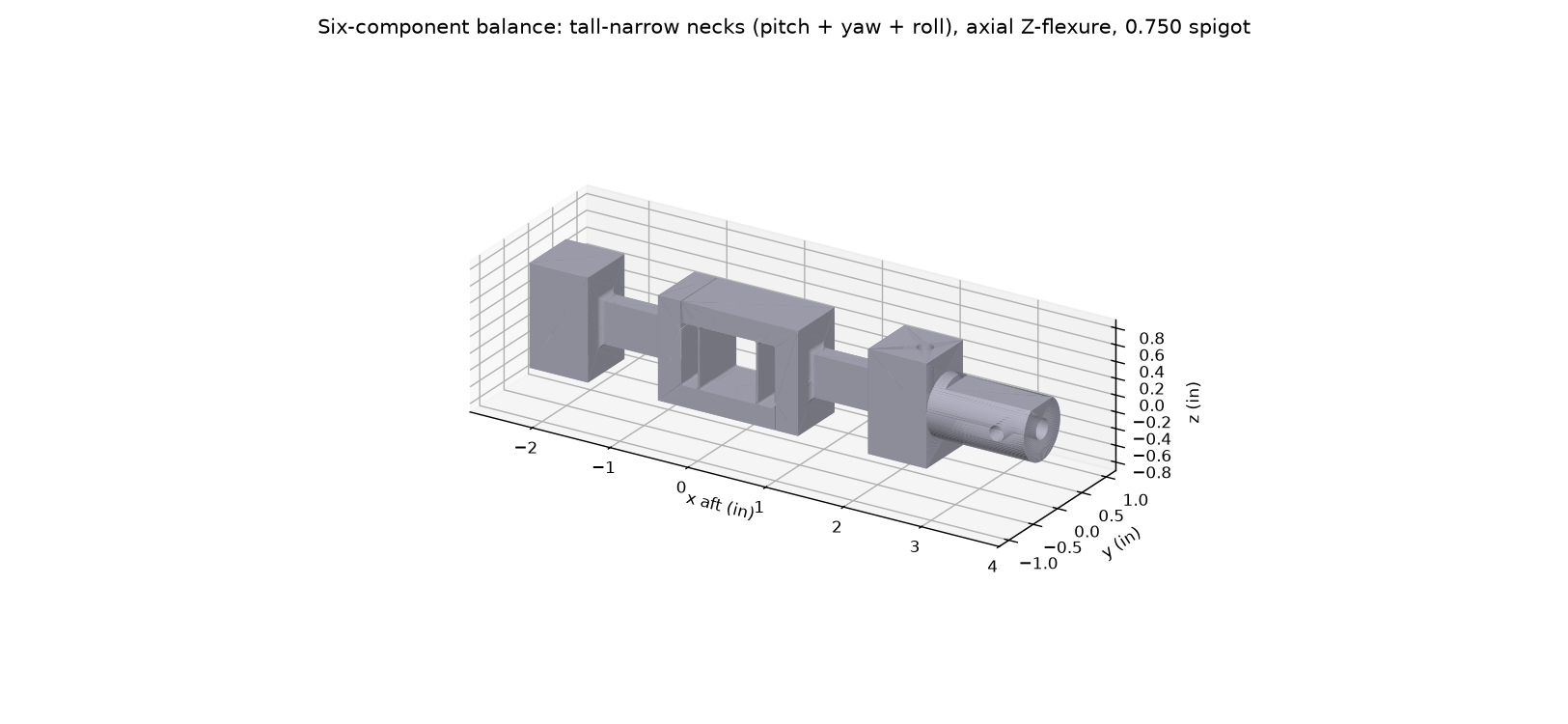 The one-piece 7075 aluminum 6-component balance: two tall-narrow measuring necks and a drag flexure in the middle.