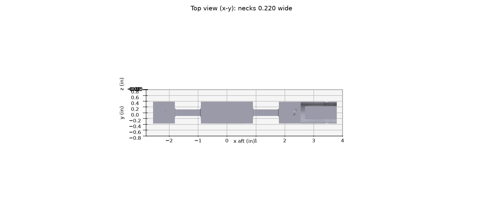 Top view: the necks are only 0.220 in wide so they bend usefully in yaw too.