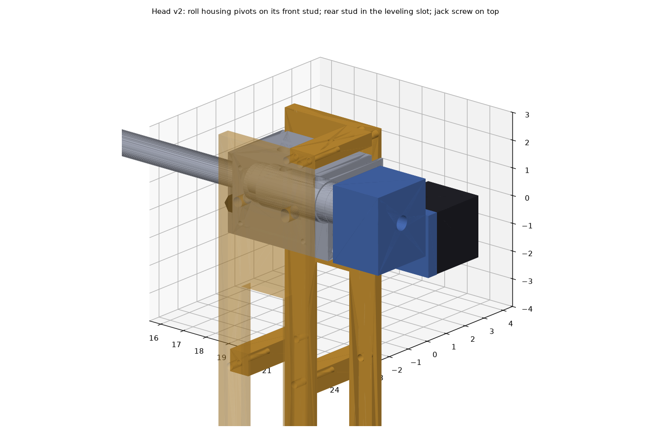 Head v2: housing on its own studs, leveling slot, jack-screw bridge.