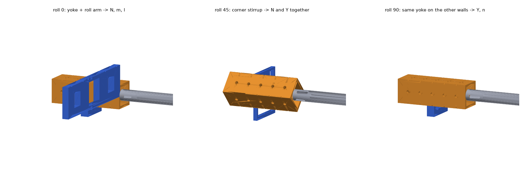 Three of the roll cases: yoke + roll arm at 0°, corner stirrup at 45°, yoke on the side walls at 90°.
