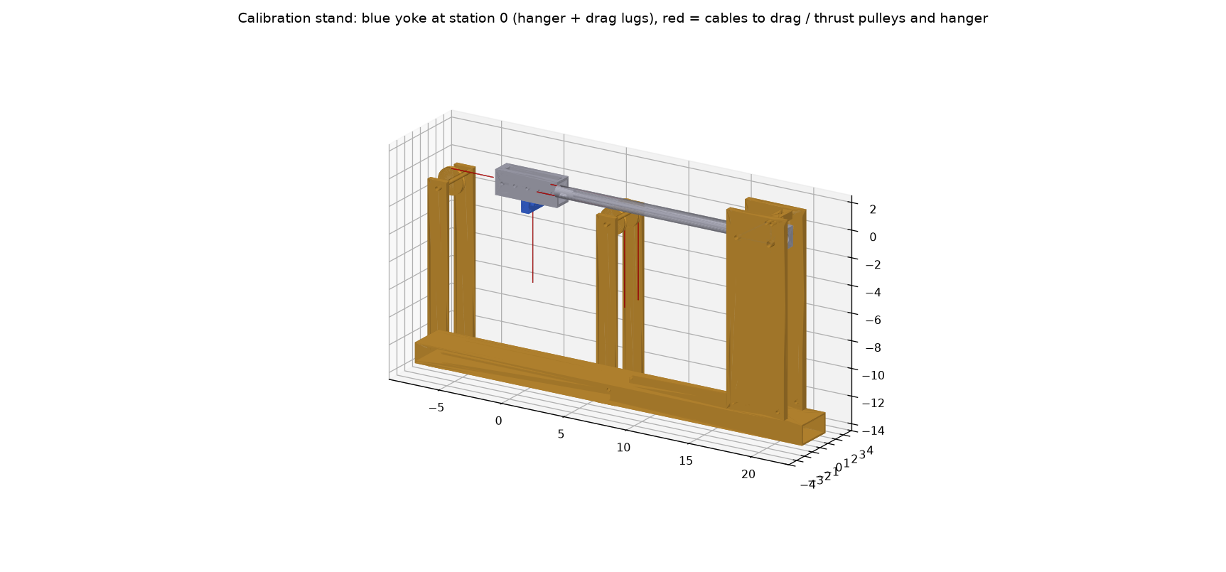 Original bench stand (3-component balance): the pulleys and base design are reused.